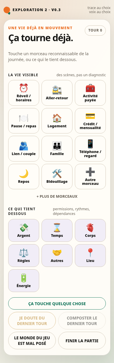 Le plateau mobile de Bidouille une vie, avec des scènes ordinaires et les éléments qui les relient